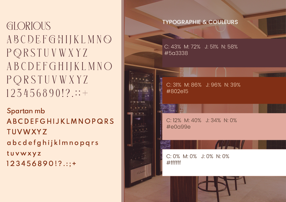 Charte graphique Villa Borgo SARL Pauline Rudolf architecture et graphisme lyon restaurant hotel