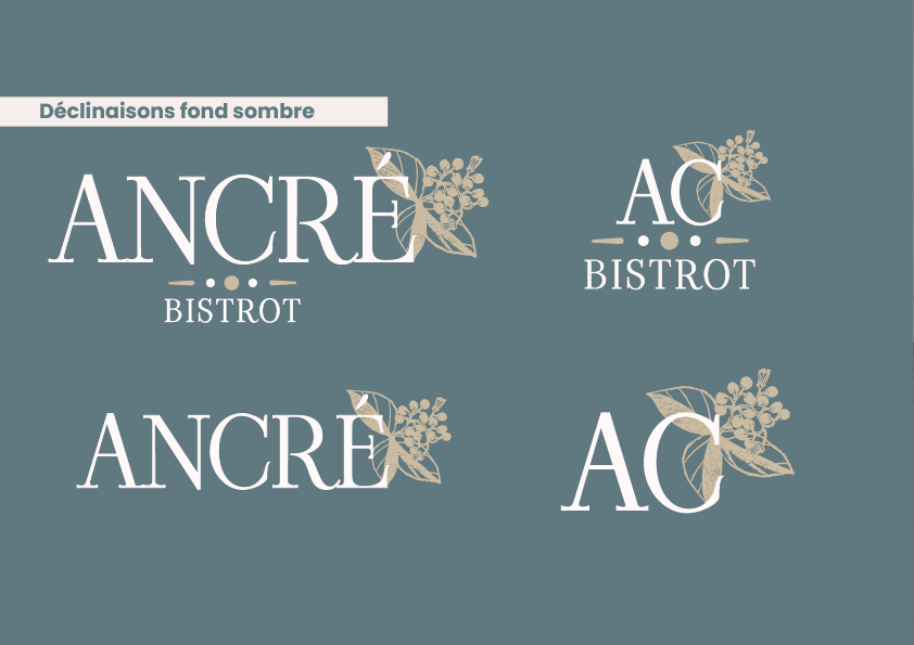 SARL Pauline Rudolf - les Paupiettes - graphisme charte graphique Ancré restaurant bistrot lyon