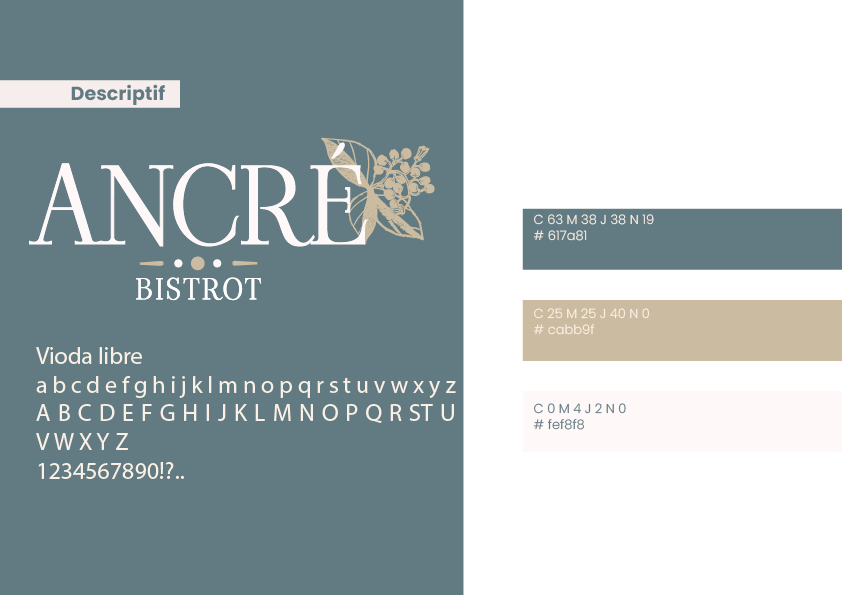 SARL Pauline Rudolf - les Paupiettes - graphisme charte graphique Ancré restaurant bistrot lyon